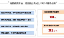 97资源共享在线视频,在线视频平台的魅力与挑战